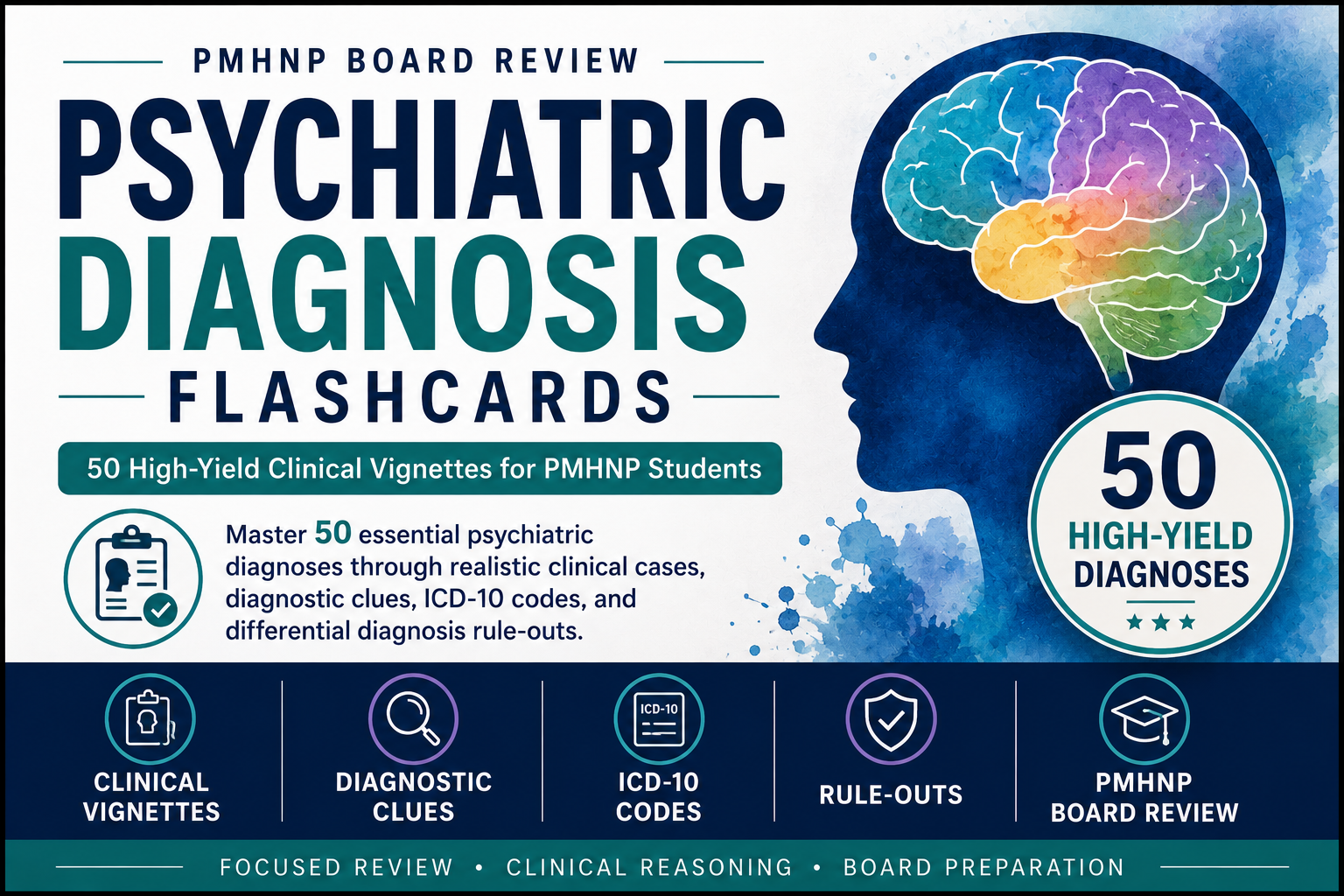 Psychiatric Diagnosis Flashcards