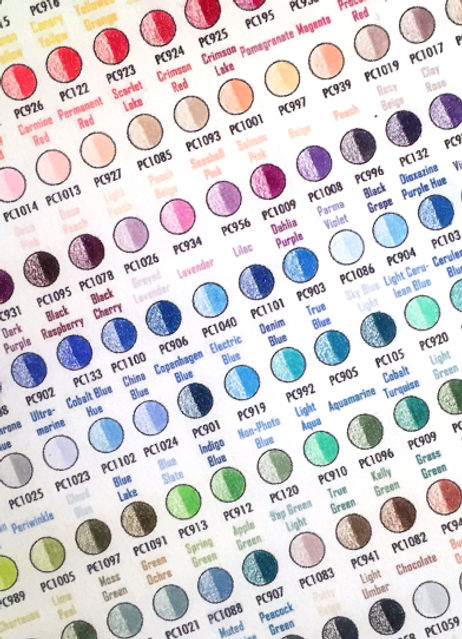 blank colour charts | kit-and-clowder