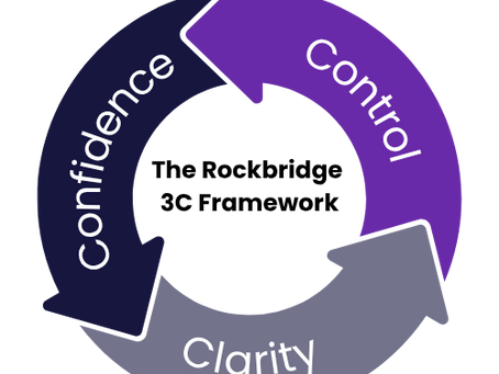 Rockbridge 3C Framework