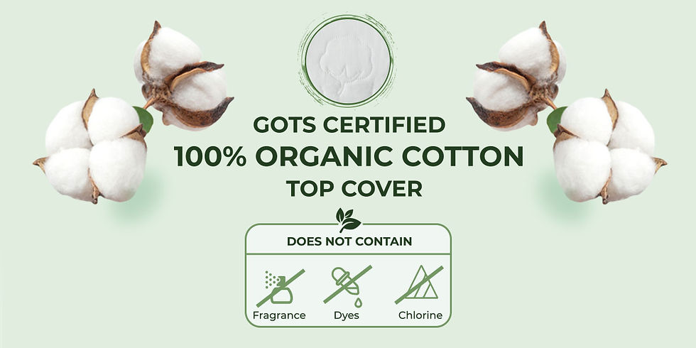 Bodyform Organic Cotton Banner 2.jpg