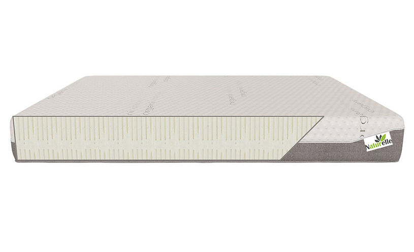 Naturelle 6 inch side view insiode.jpg
