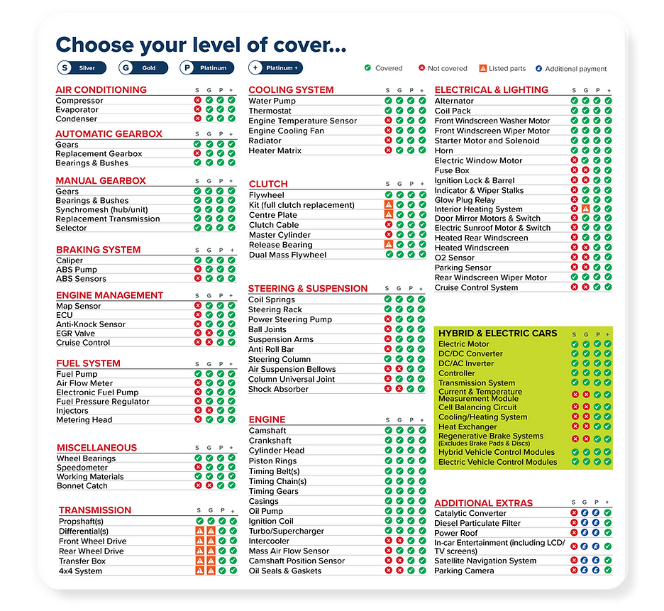 Cover Levels Table Square-001 (C).png