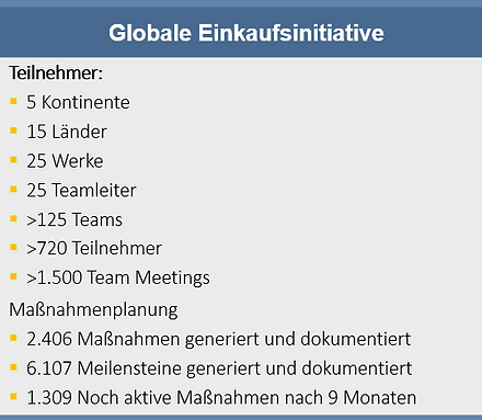 GSI_Team.png