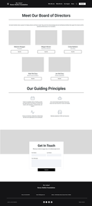 A wireframe of the Our People page.