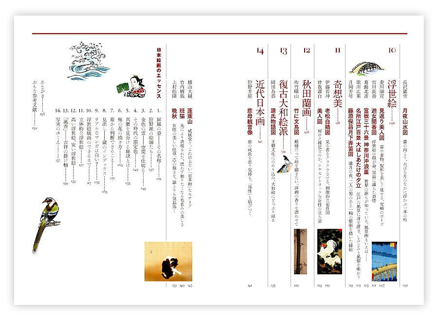 知識ゼロからの日本絵画入門