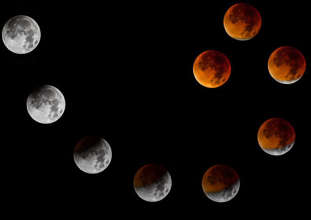 Eclipse lunar