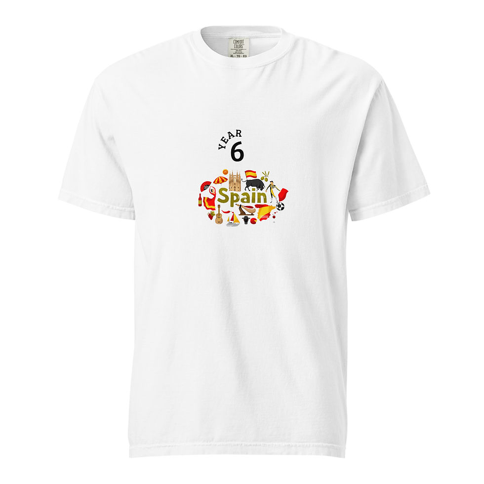 Thumbnail: DD8 Academy for the future Campaign MIC Cup Barcelona Spain 2026 Trip