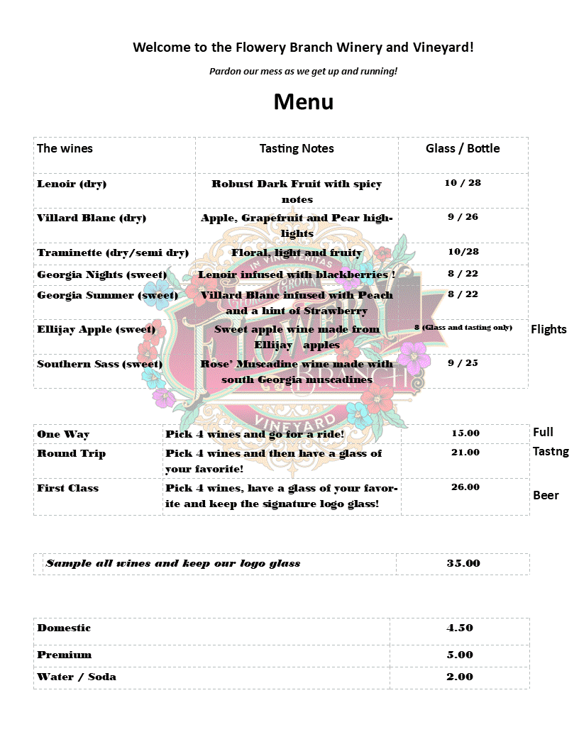 winery menu