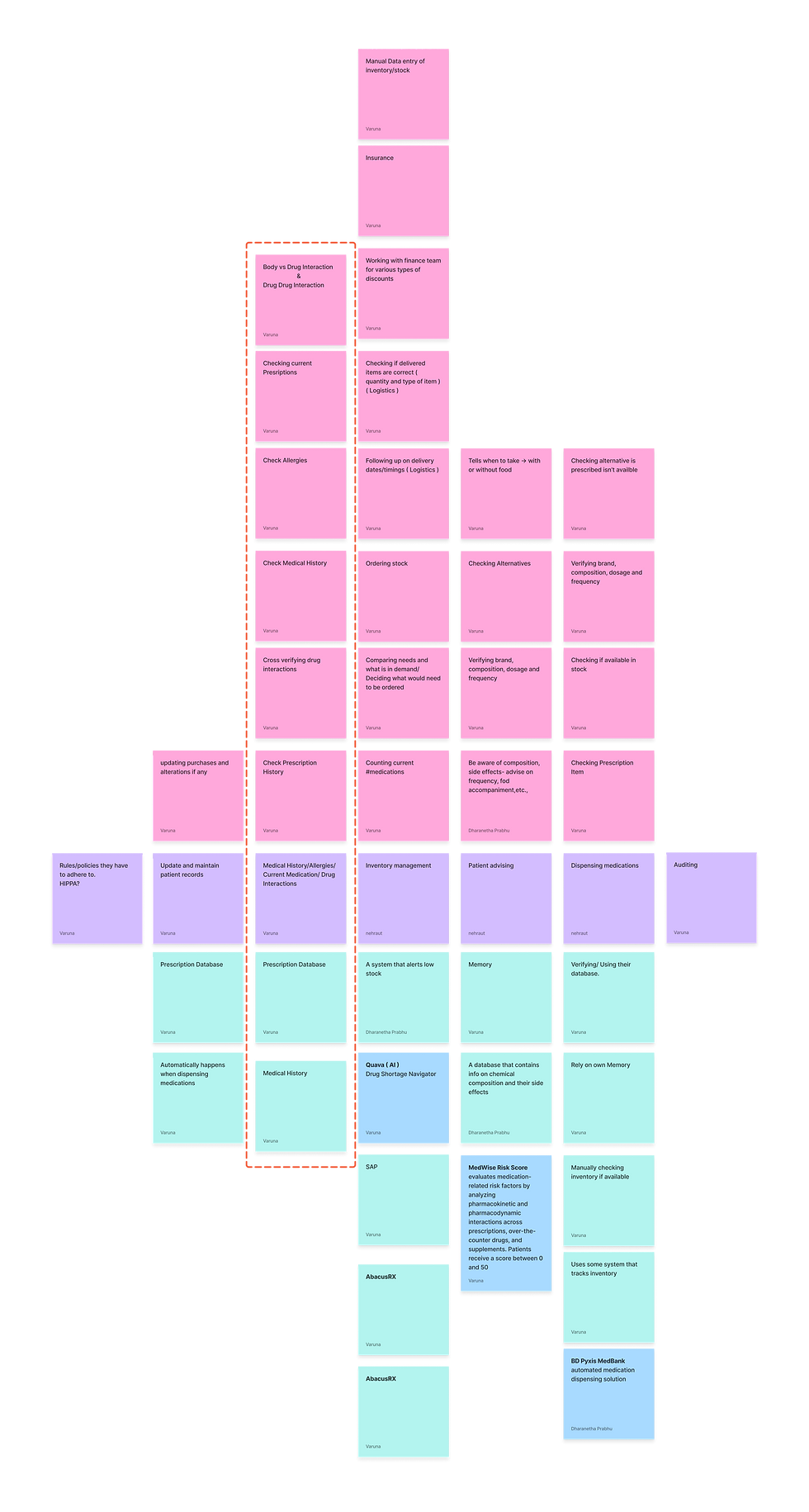 Mental Models.png