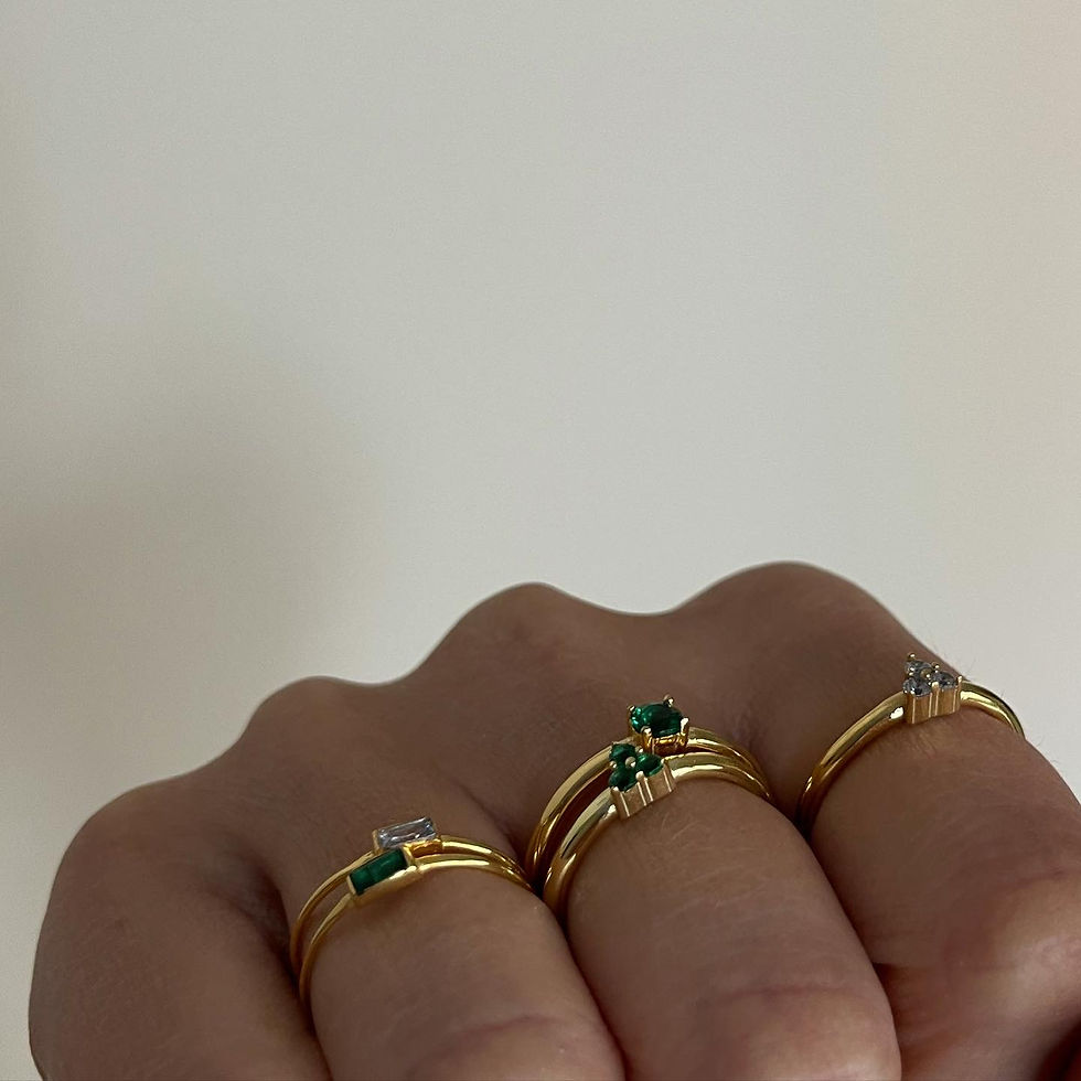 Thumbnail: Minimal Ring