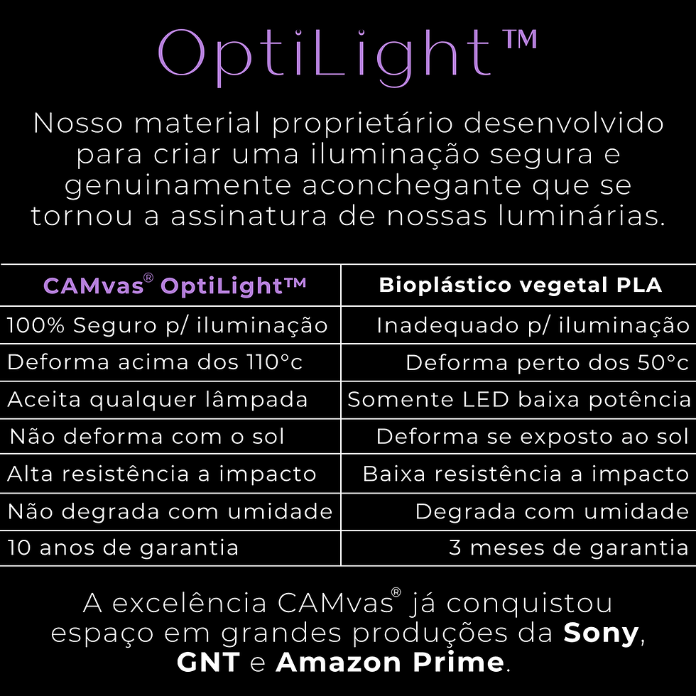 Miniatura: Abajur / Luminária de Mesa LED para Quarto ou Sala - Räska