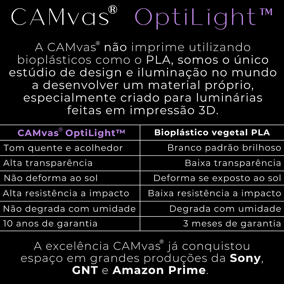 Miniatura: Abajur / Luminária de Mesa LED para Quarto ou Sala - Duna Versão Original