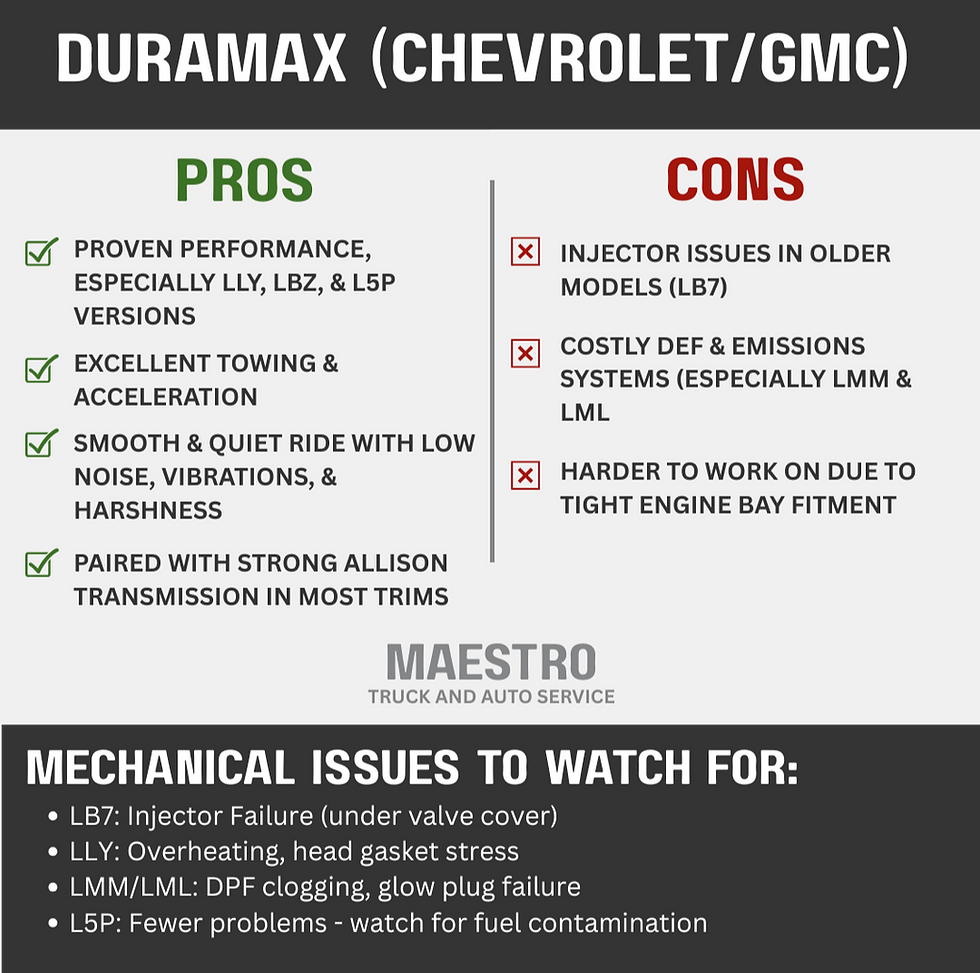 Infographic for Pros and Cons of Duramax Engines