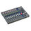 Thumbnail: Zoom F-Control, FRC-8