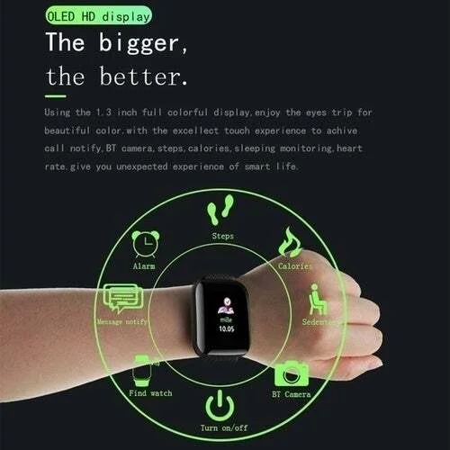Thumbnail: Smart Watch 2020