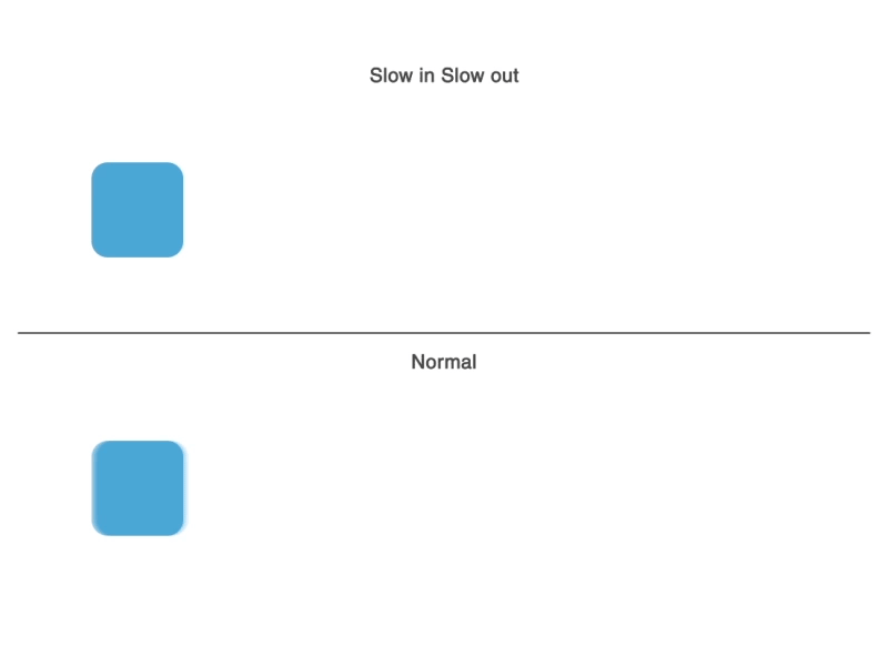slow in out normal.gif