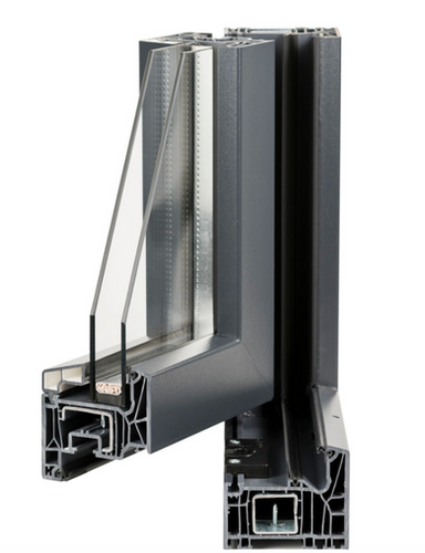 TRP Schuco 70 | Oknosuisse