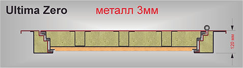 схема ultima zero
