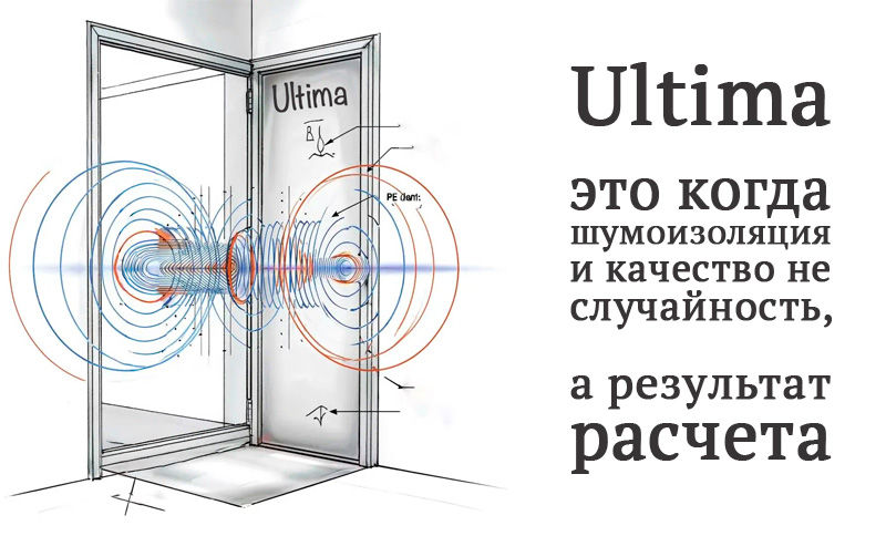 Шумоизоляция это расчет