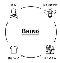 ④廃棄物の減量化_作業着リサイクル2.jpg