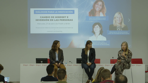 Ecosistema más Empresa 2022