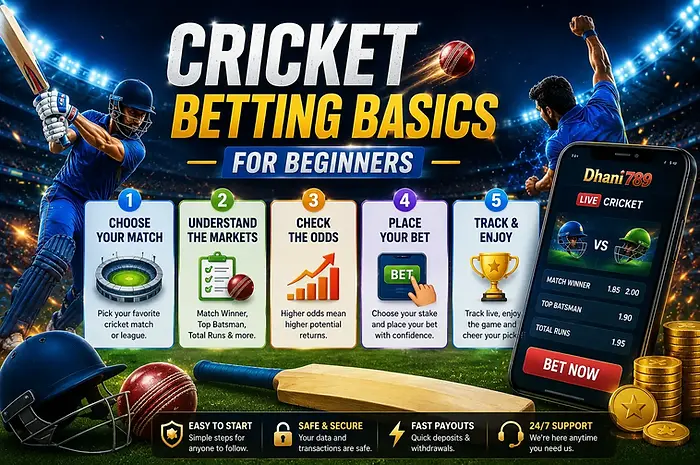 Cricket Betting Basics for Beginners