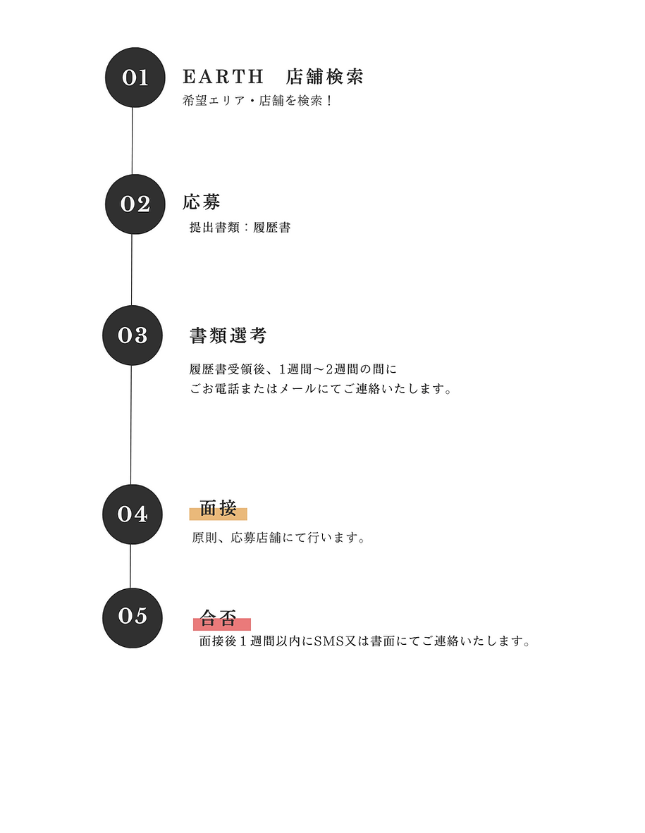 2025①近況報告 (13).png