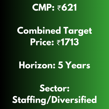 July 2024 Research Report