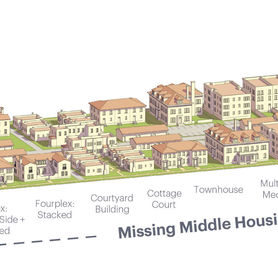 Middle Housing: A Viable Solution to Keeping Up with Housing Demands