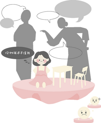 目前困境