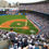 Thumbnail: Yankee Stadium Bronx