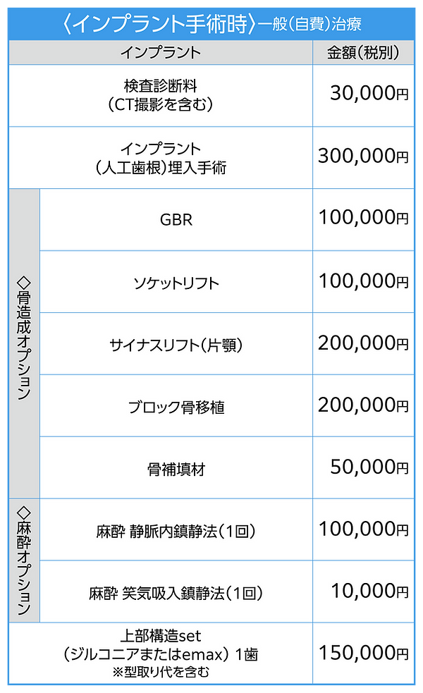 料金表_インプラント1.png