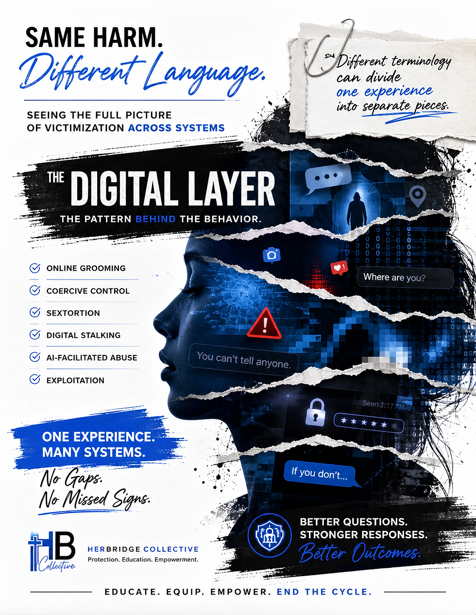 The Digital Brief: Same Harm, Different Language — How Terminology Can Fragment the Response to Technology-Facilitated Victimization