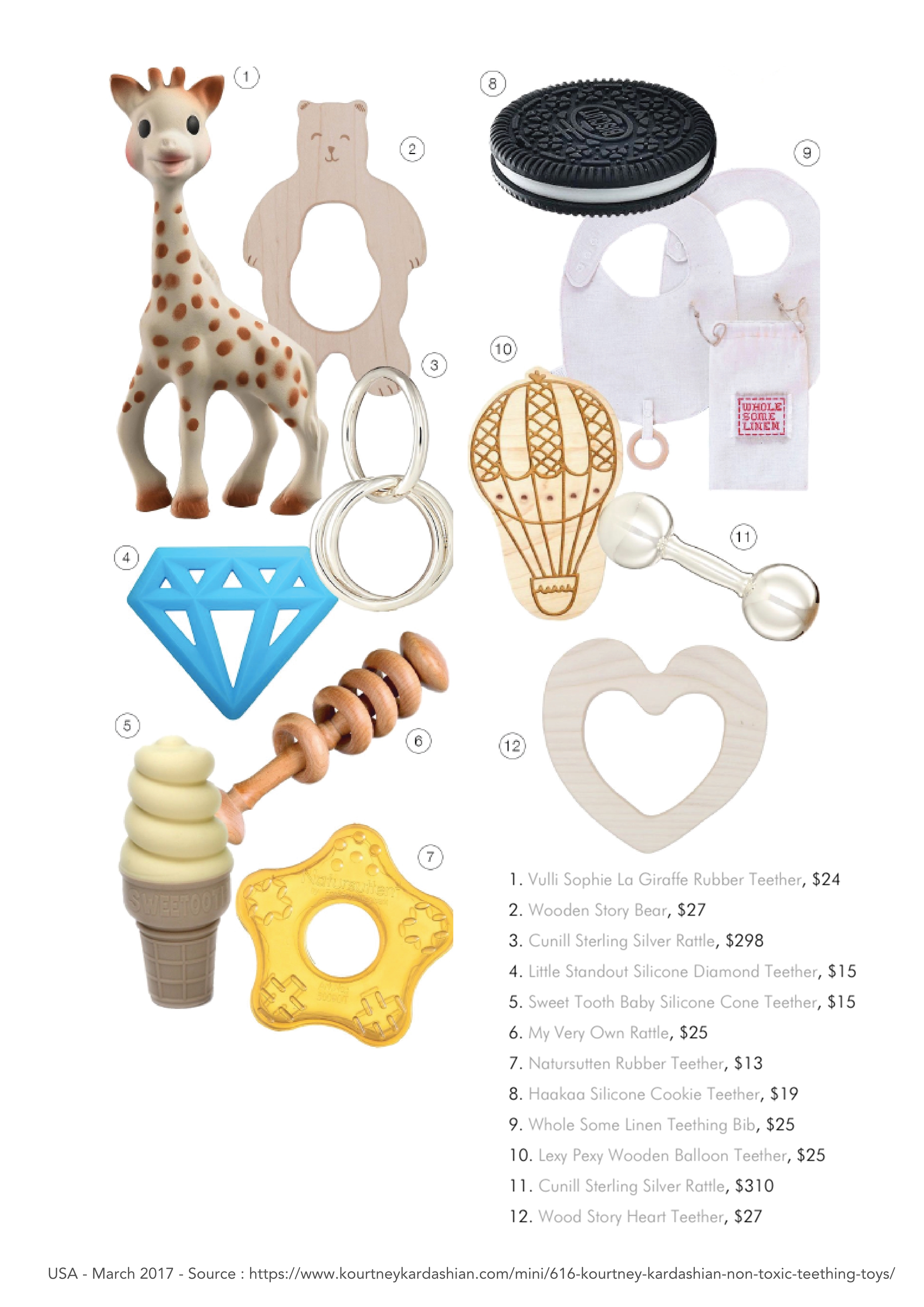 sophie the giraffe usa