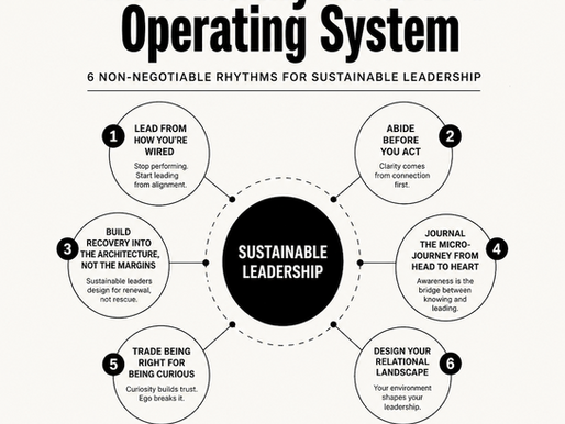 The Healthy Leader's Operating System: 6 Non-Negotiable Rhythms for Sustainable Leadership