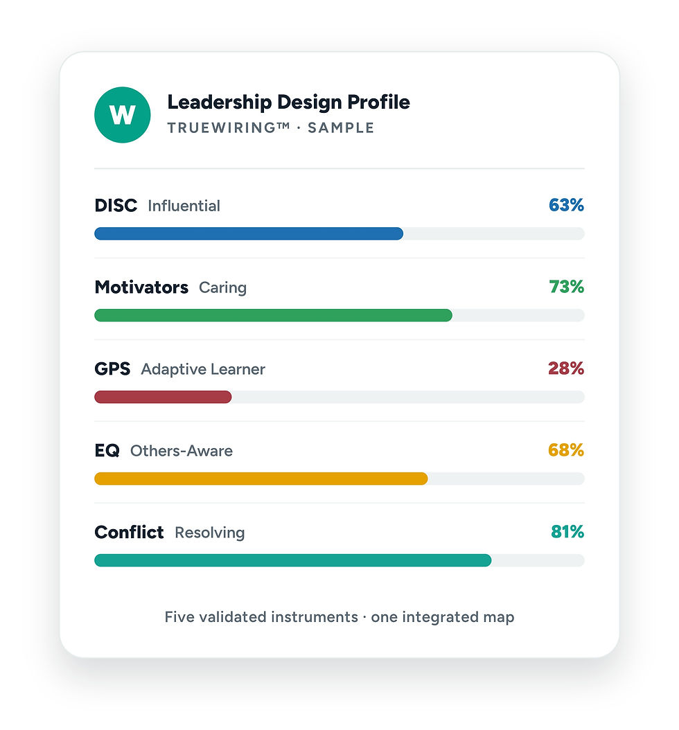 hgl-leadership-design-profile.jpg