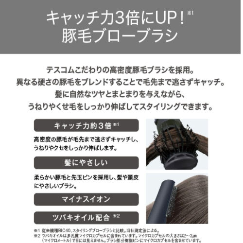 Thumbnail: Tescom Mutil-Voltage Curl Dryer, Negative Ions, Camellia Oil, Cold and Hot Air