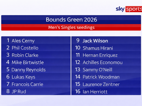 2026 Men's Singles Seedings revealed