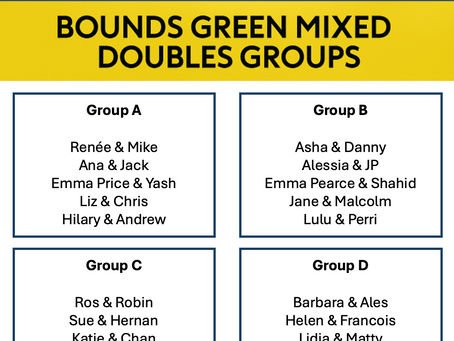 Mixed Doubles draw revealed
