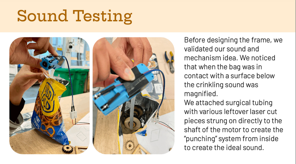 Description of Sound Testing