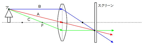 凸2-4.jpg