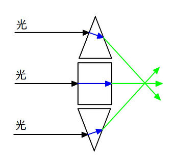 凸1-6.jpg