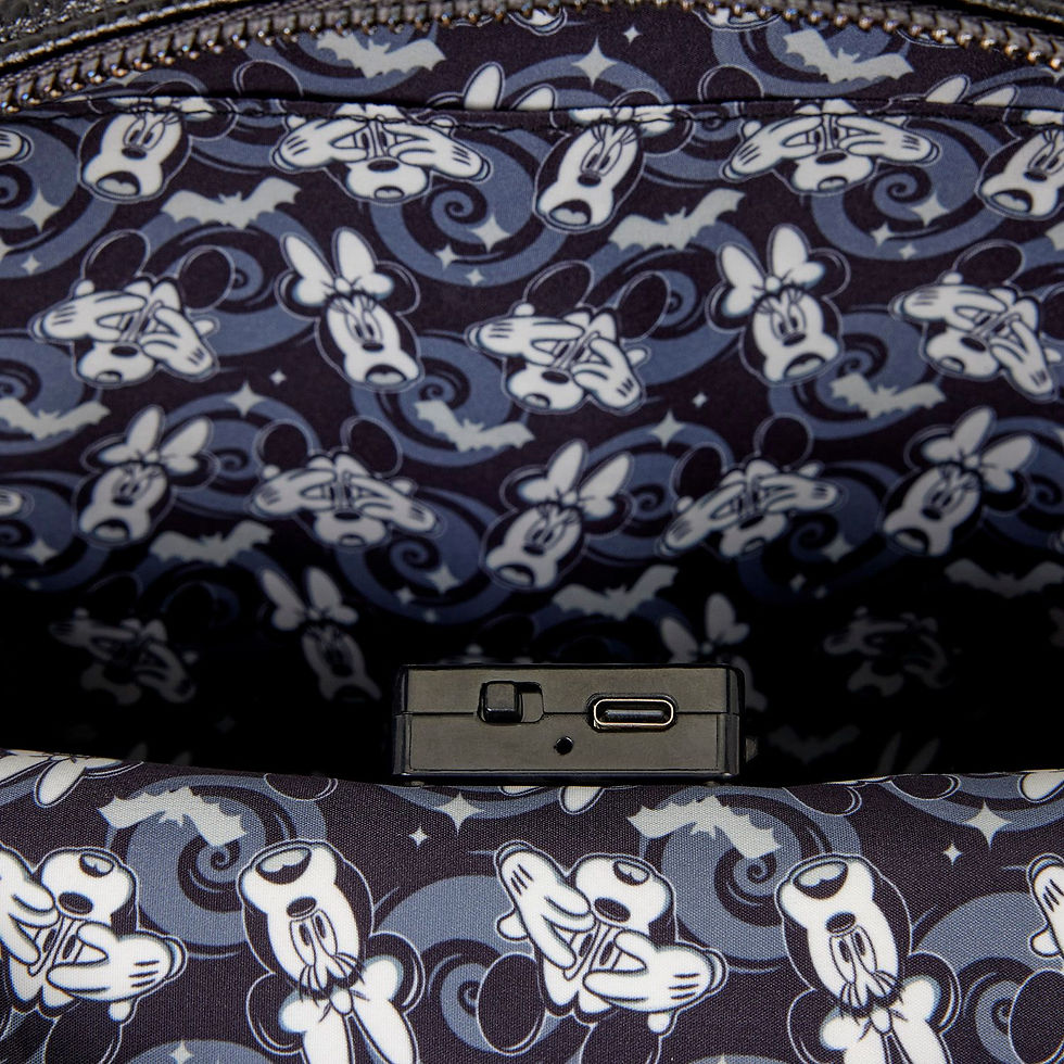 Thumbnail: Disney Mickey Mouse & Minnie Scared Ghost Light-Up Glow Mini Backpack by Loungefly