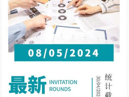 【澳华移民课堂】最新各州州担配额使用情况汇总!