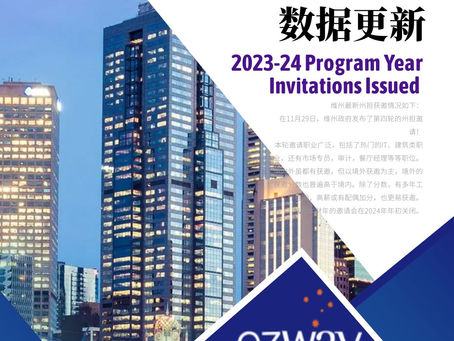 【澳华移民课堂】维州、塔州、ACT最新州担数据更新!