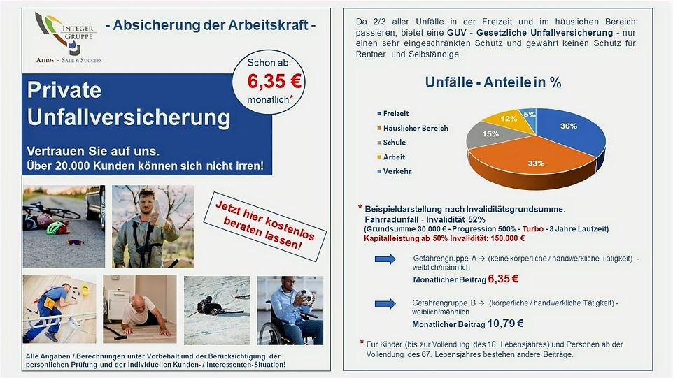Private Risiko-Unfallversicherung Großostheim - Integer-Gruppe - Über 30 Jahre Erfahrung und über 20.000 Kunden.