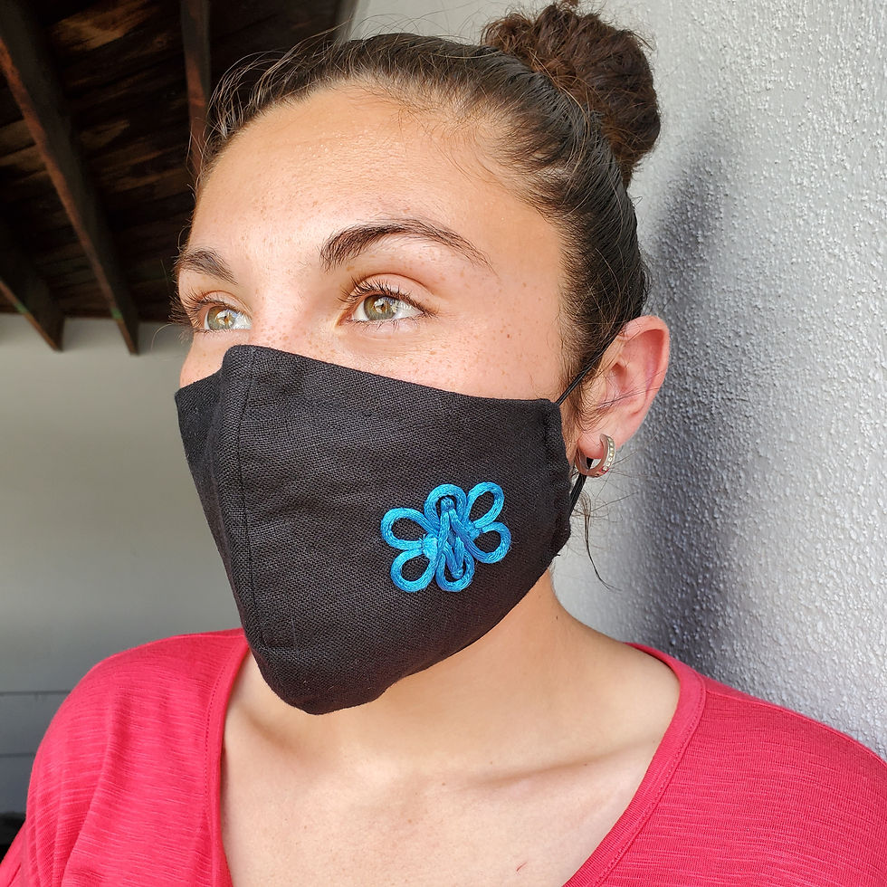 Thumbnail: Custom Designer Face Mask Reusable 3 layers&filter, sizes by choice