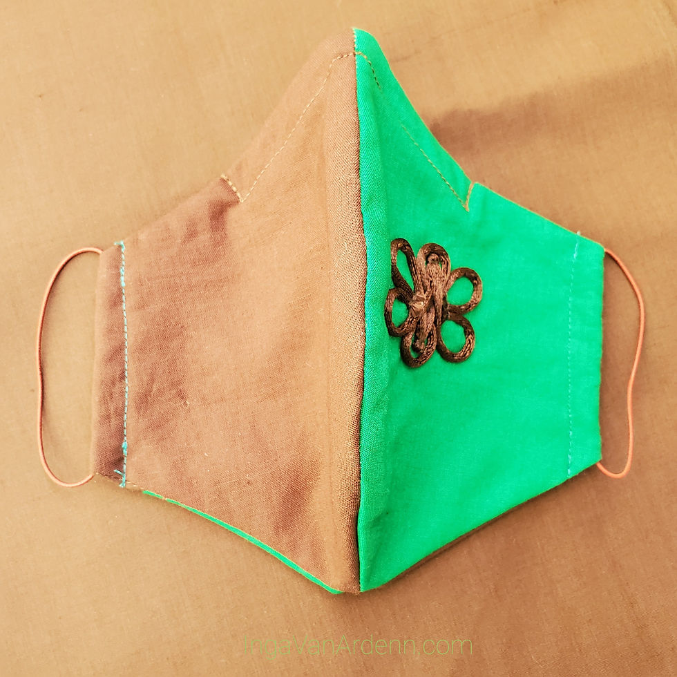 Thumbnail: Half & Half Face Mask Reusable 4 layers&filter