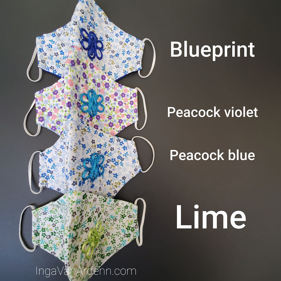 Thumbnail: Spring Face Masks Reusable 3 layers&filter