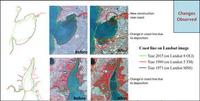 Spatiotemporal change detection of coastline with satellite remote sensing